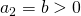 a_2=b > 0